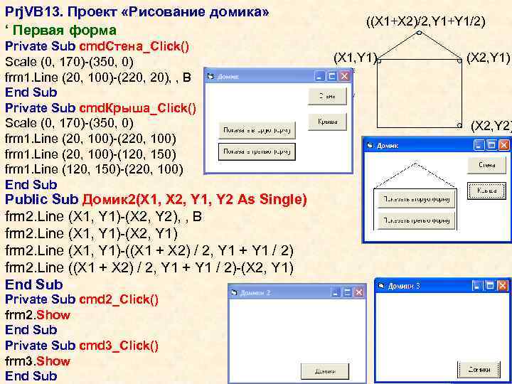 Prj. VB 13. Проект «Рисование домика» ‘ Первая форма Private Sub cmd. Стена_Click() Scale