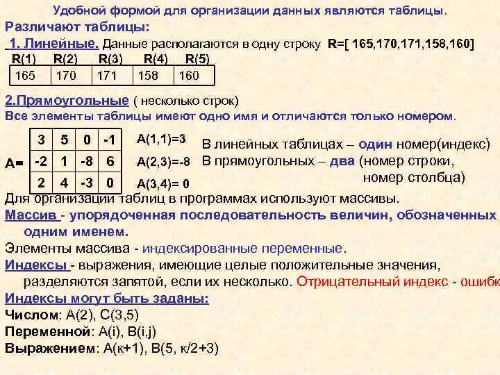 Удобной формой для организации данных являются таблицы. Различают таблицы: 1. Линейные. Данные располагаются в
