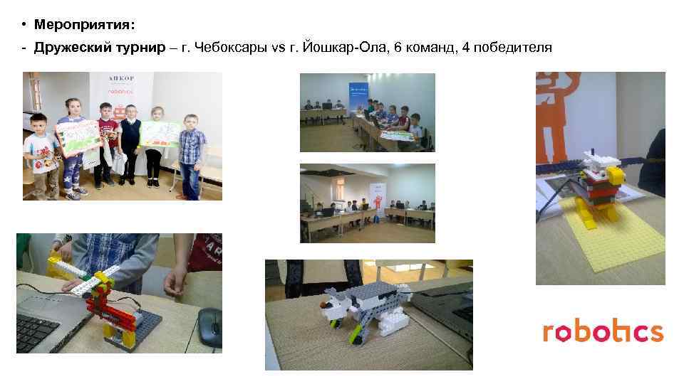  • Мероприятия: - Дружеский турнир – г. Чебоксары vs г. Йошкар-Ола, 6 команд,