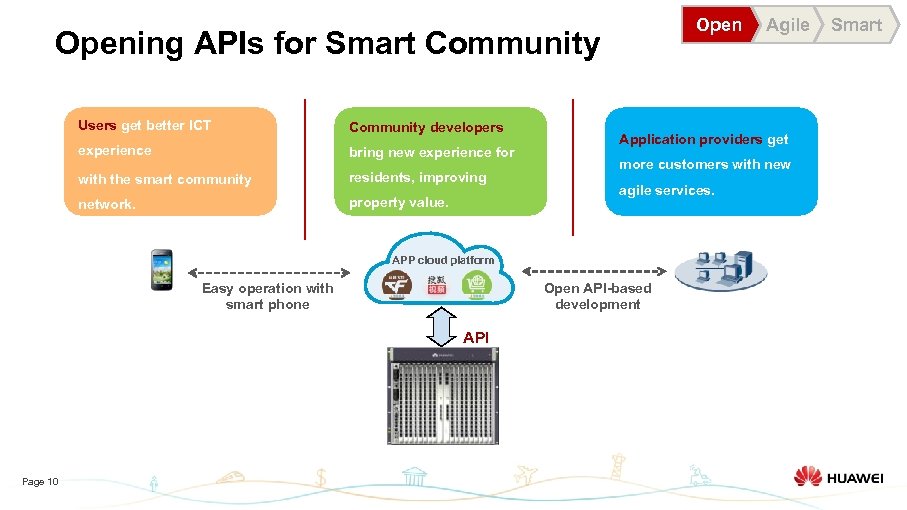 Opening APIs for Smart Community Users get better ICT Community developers experience bring new