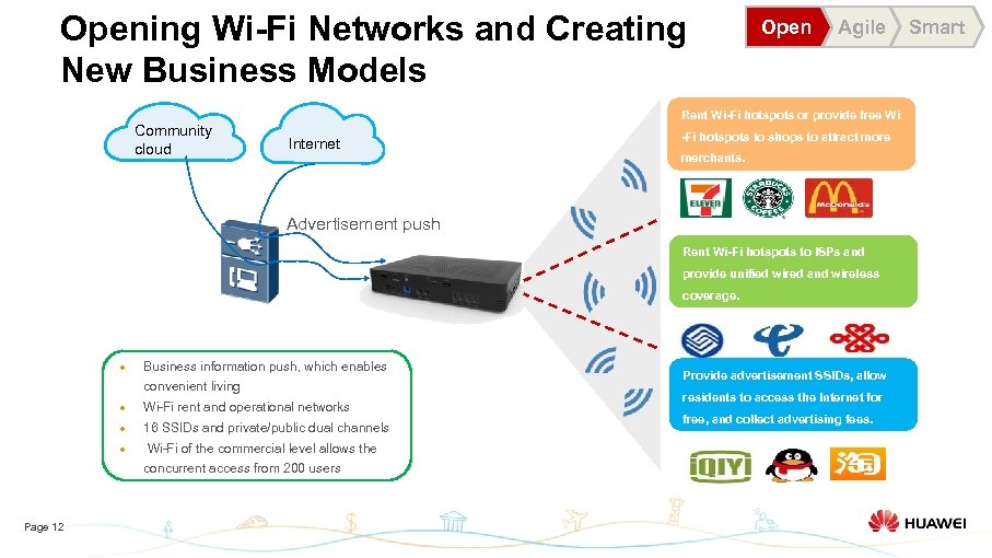 Opening Wi-Fi Networks and Creating New Business Models Open Agile Rent Wi-Fi hotspots or