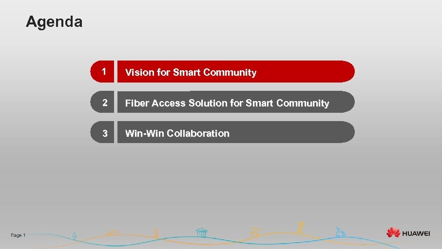 Agenda 1 2 Fiber Access Solution for Smart Community 3 Page 1 Vision for