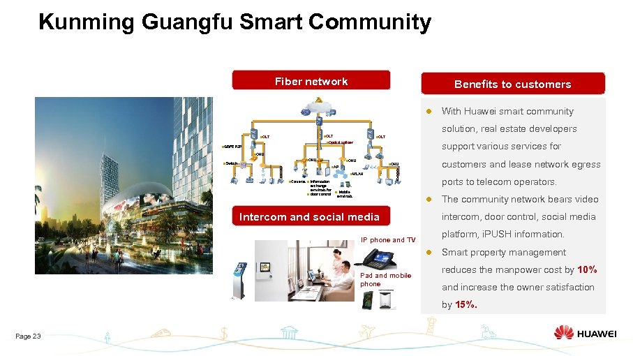 Kunming Guangfu Smart Community Fiber network Benefits to customers n l With Huawei smart