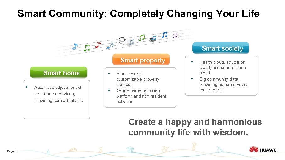 Smart Community: Completely Changing Your Life Smart society Smart property Smart home • Automatic