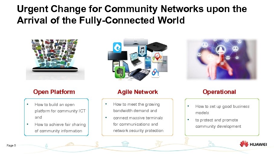 Urgent Change for Community Networks upon the Arrival of the Fully-Connected World Open Platform