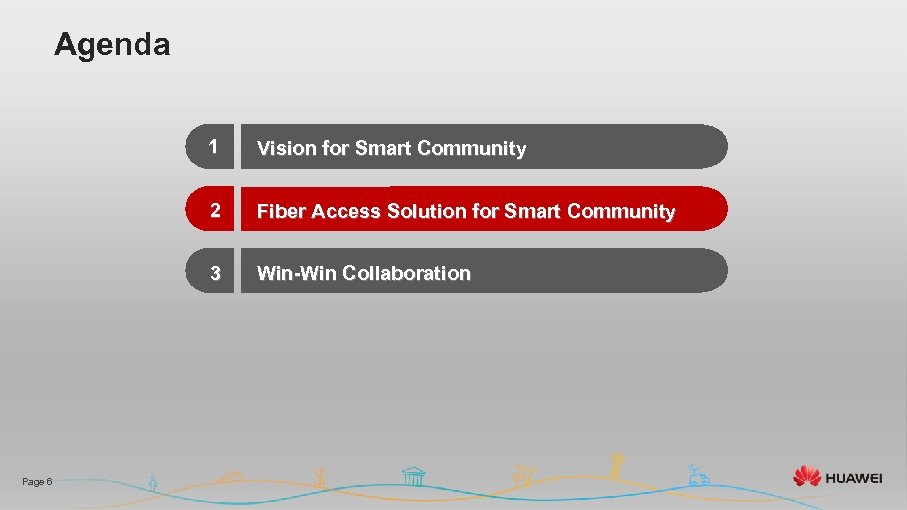 Agenda 1 2 Fiber Access Solution for Smart Community 3 Page 6 Vision for