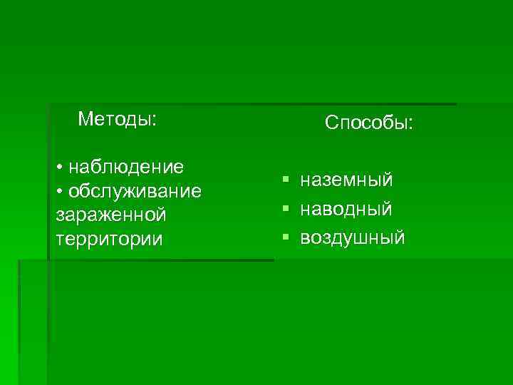  Методы: Способы: • наблюдение • обслуживание зараженной территории § наземный § наводный §