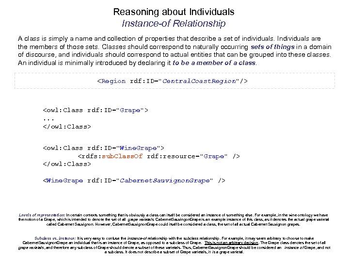 Reasoning about Individuals Instance-of Relationship A class is simply a name and collection of