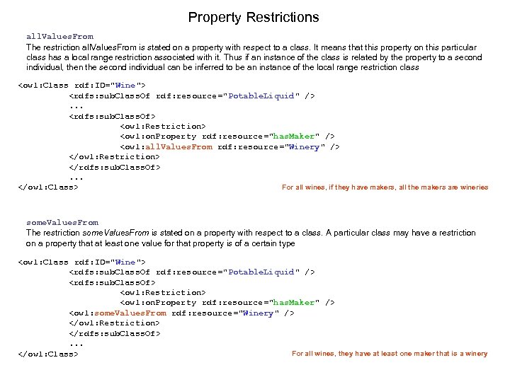 Property Restrictions all. Values. From The restriction all. Values. From is stated on a