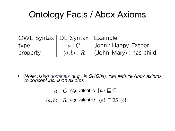 Ontology Facts / Abox Axioms • Note: using nominals (e. g. , in SHOIN),