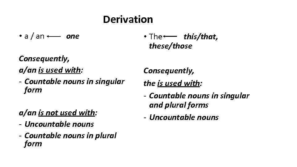 Derivation • a / an one Consequently, a/an is used with: - Countable nouns