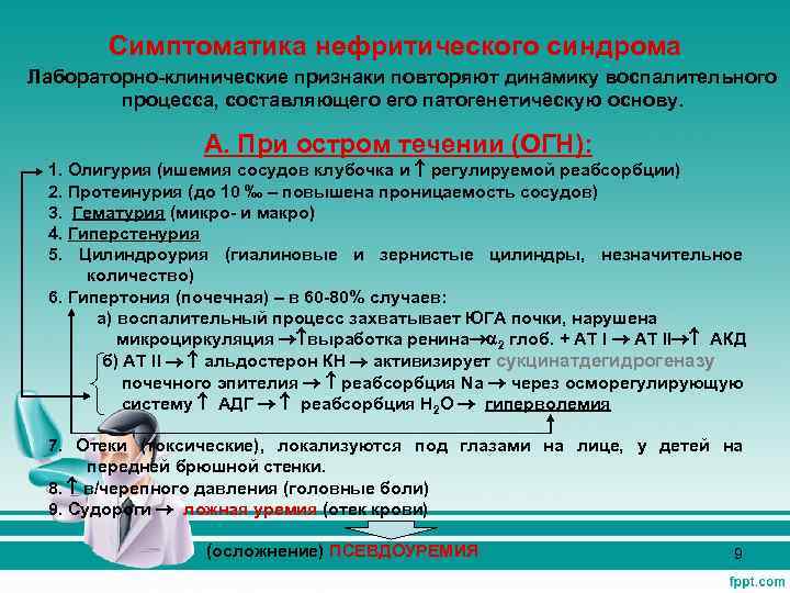 Симптоматика нефритического синдрома Лабораторно-клинические признаки повторяют динамику воспалительного процесса, составляющего патогенетическую основу. А. При