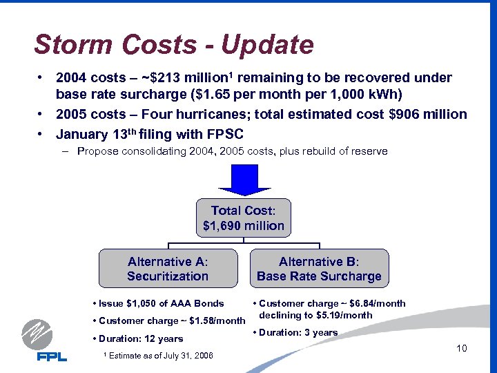 Storm Costs - Update • 2004 costs – ~$213 million 1 remaining to be