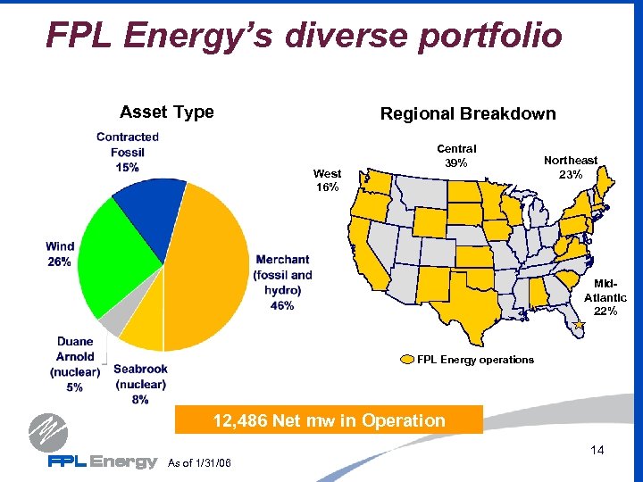 FPL Energy’s diverse portfolio Asset Type Regional Breakdown West 16% Central 39% Northeast 23%