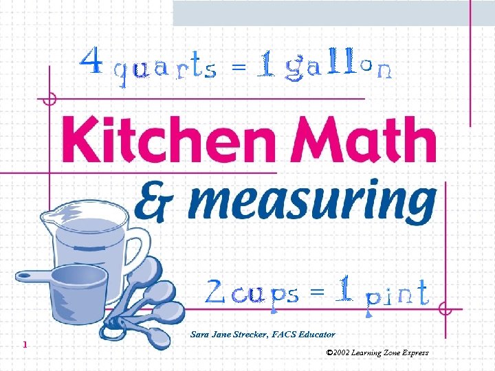 = = 1 Sara Jane Strecker, FACS Educator © 2002 Learning Zone Express 