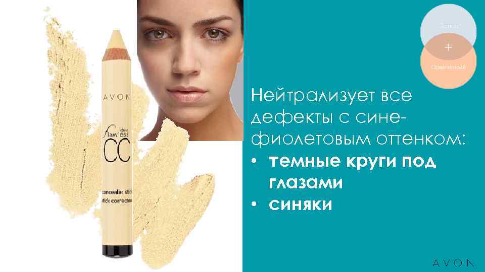 Нейтрализует все дефекты с синефиолетовым оттенком: • темные круги под глазами • синяки 