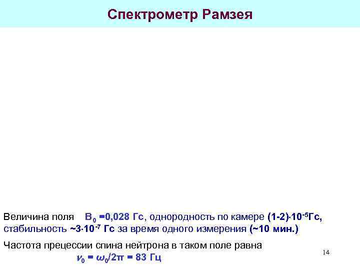 Спектрометр Рамзея Величина поля B 0 =0, 028 Гс, однородность по камере (1 -2)
