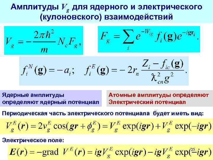 Амплитуды Vg для ядерного и электрического (кулоновского) взаимодействий Ядерные амплитуды определяют ядерный потенциал Атомные