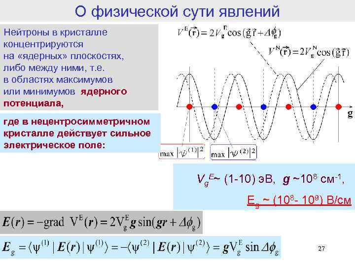 О физической сути явлений Нейтроны в кристалле концентрируются на «ядерных» плоскостях, либо между ними,