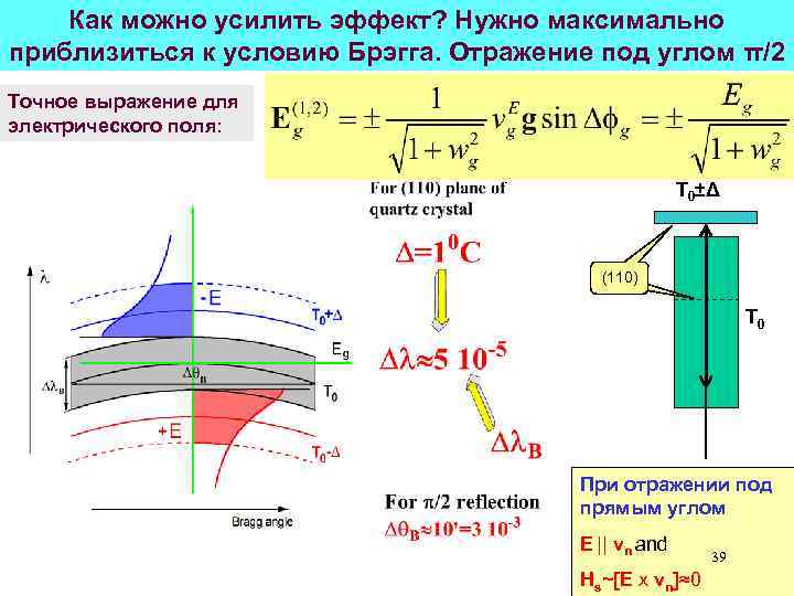 Как можно усилить эффект? Нужно максимально приблизиться к условию Брэгга. Отражение под углом π/2