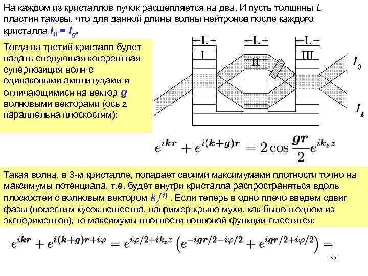 На каждом из кристаллов пучок расщепляется на два. И пусть толщины L пластин таковы,