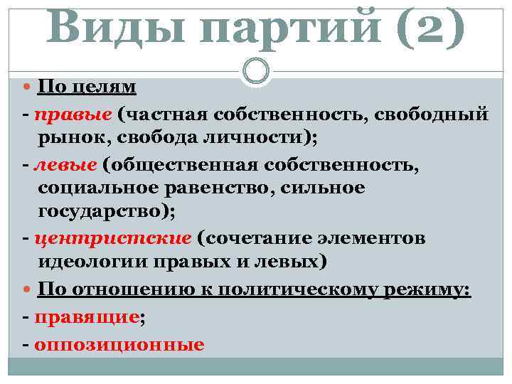 Виды партий (2) По целям - правые (частная собственность, свободный рынок, свобода личности); -