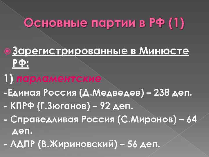 Основные партии в РФ (1) Зарегистрированные РФ: 1) парламентские в Минюсте -Единая Россия (Д.