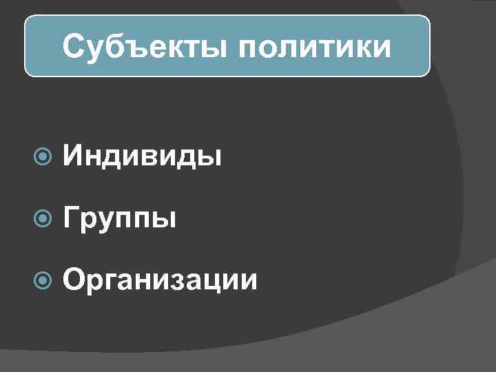 Субъекты политики Индивиды Группы Организации 