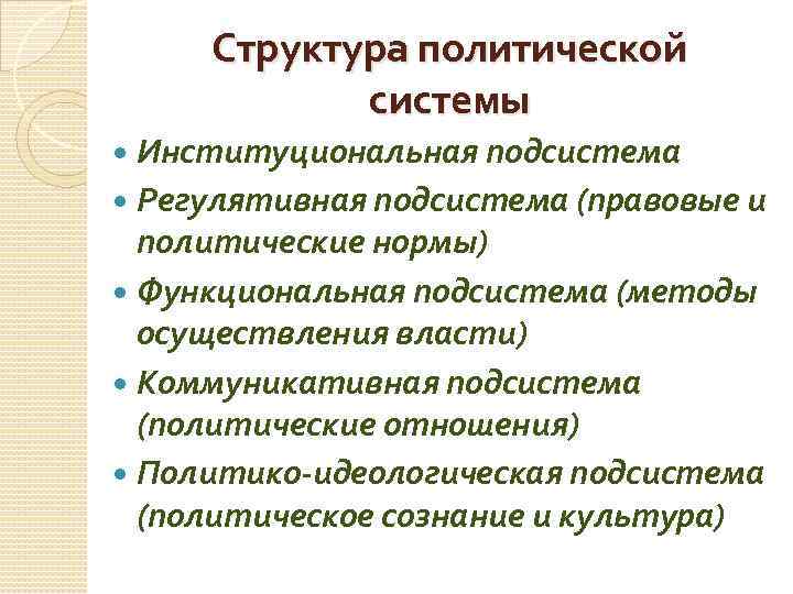 Структура политической системы Институциональная подсистема Регулятивная подсистема (правовые и политические нормы) Функциональная подсистема (методы