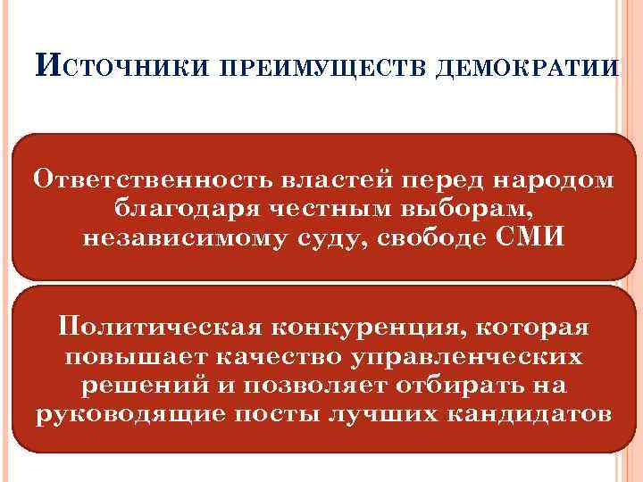 ИСТОЧНИКИ ПРЕИМУЩЕСТВ ДЕМОКРАТИИ Ответственность властей перед народом благодаря честным выборам, независимому суду, свободе СМИ