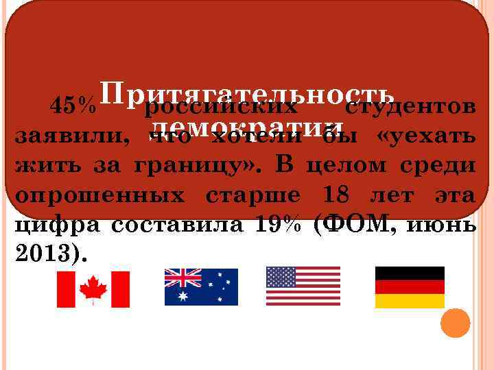 Притягательность 45% российских студентов демократии заявили, что хотели бы «уехать жить за границу» .