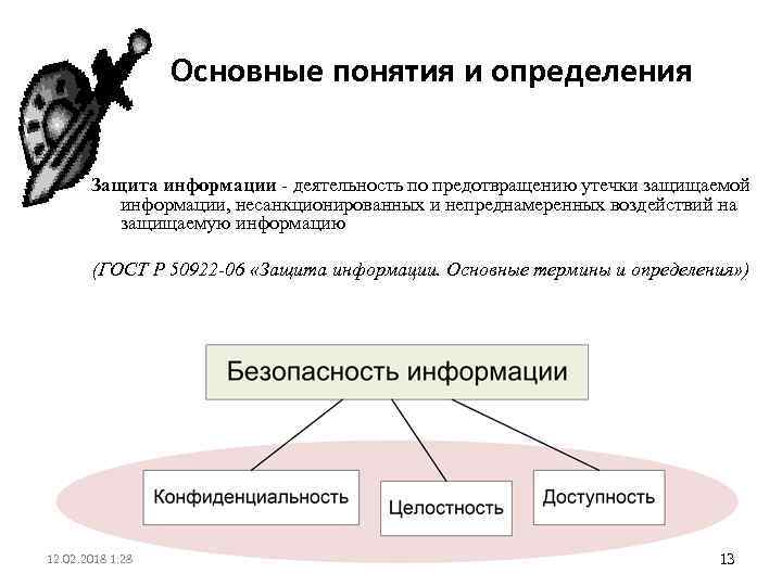 Основные понятия и определения Защита информации - деятельность по предотвращению утечки защищаемой информации, несанкционированных