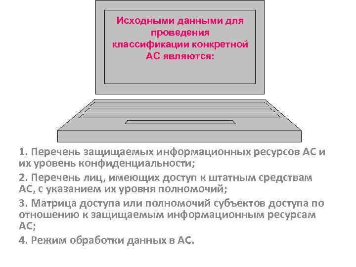 Исходными данными для проведения классификации конкретной АС являются: 1. Перечень защищаемых информационных ресурсов АС