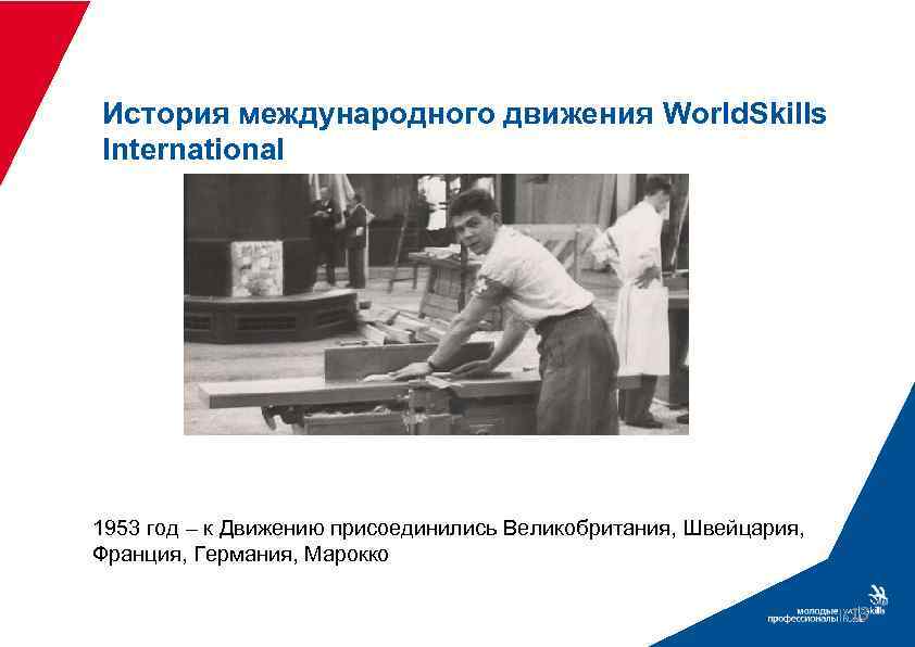 История международного движения World. Skills International 1953 год – к Движению присоединились Великобритания, Швейцария,