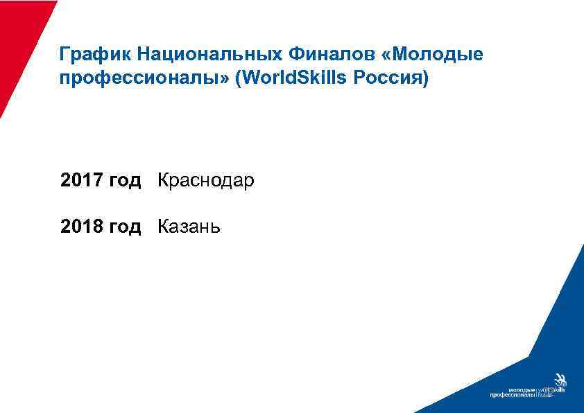 График Национальных Финалов «Молодые профессионалы» (World. Skills Россия) 2017 год Краснодар 2018 год Казань