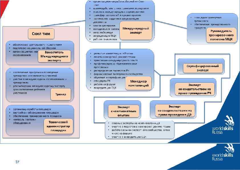 ЗАГОЛОВОК Lorem Ipsum is simply dummy text of the printing and typesetting industry. Lorem