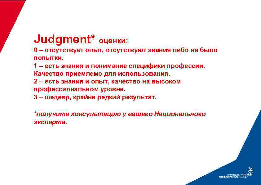 Judgment* оценки: 0 – отсутствует опыт, отсутствуют знания либо не было попытки. 1 –