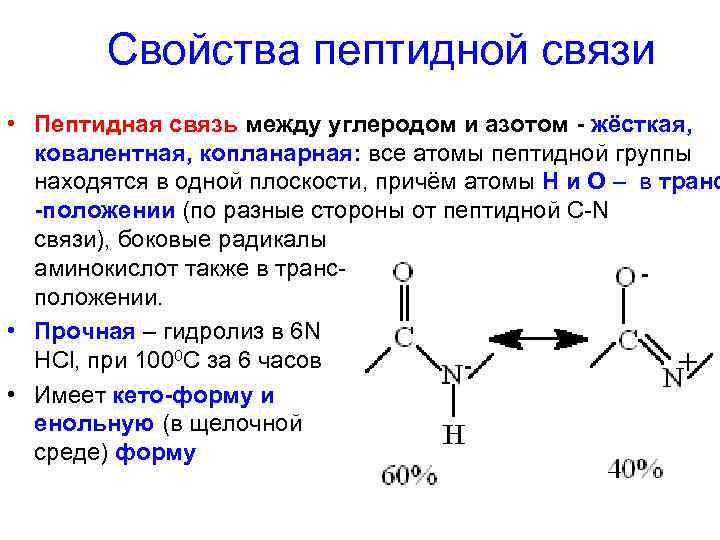 Связь между углеродами