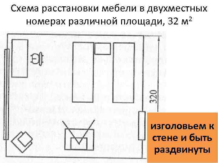 Схема расстановки оборудования в овощном цехе