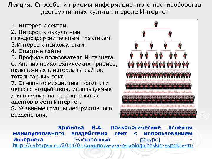 Лекция. Способы и приемы информационного противоборства деструктивных культов в среде Интернет 1. Интерес к