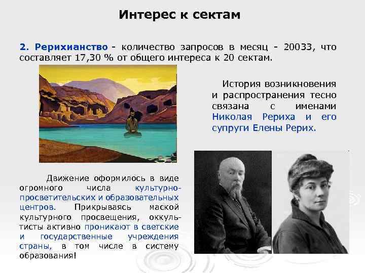 Интерес к сектам 2. Рерихианство - количество запросов в месяц - 20033, что составляет