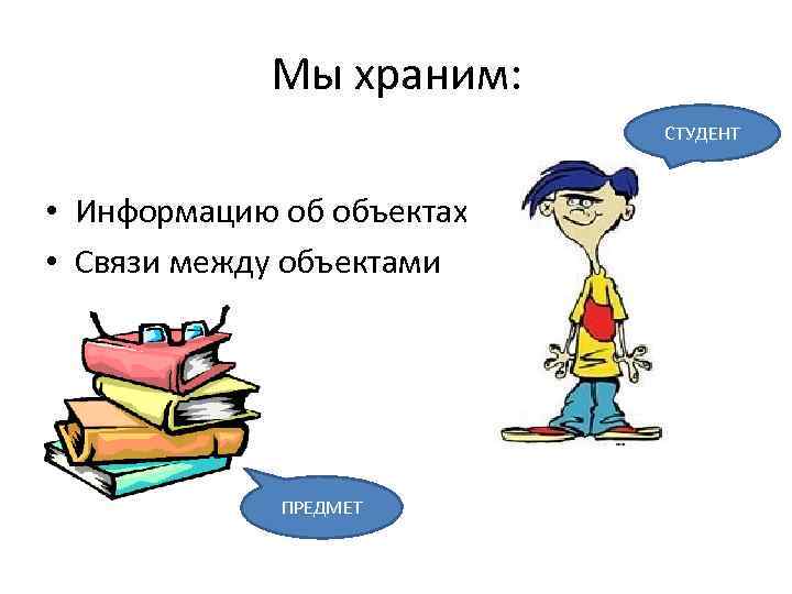 Мы храним: СТУДЕНТ • Информацию об объектах • Связи между объектами ПРЕДМЕТ 