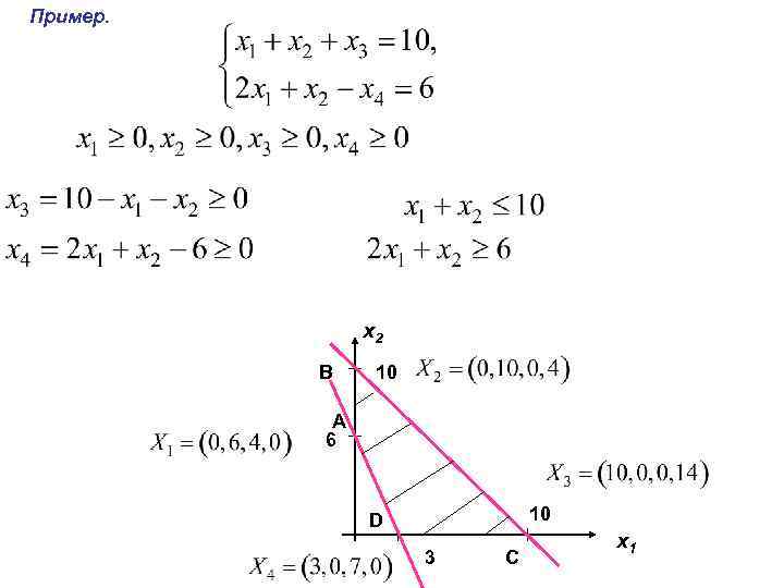 Пример. x 2 B 10 A 6 10 D 3 C x 1 
