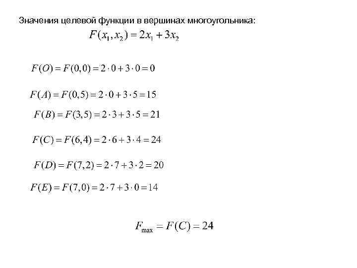 Значения целевой функции в вершинах многоугольника: 