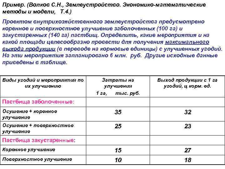 Расчет экономической эффективности проекта внутрихозяйственного землеустройства