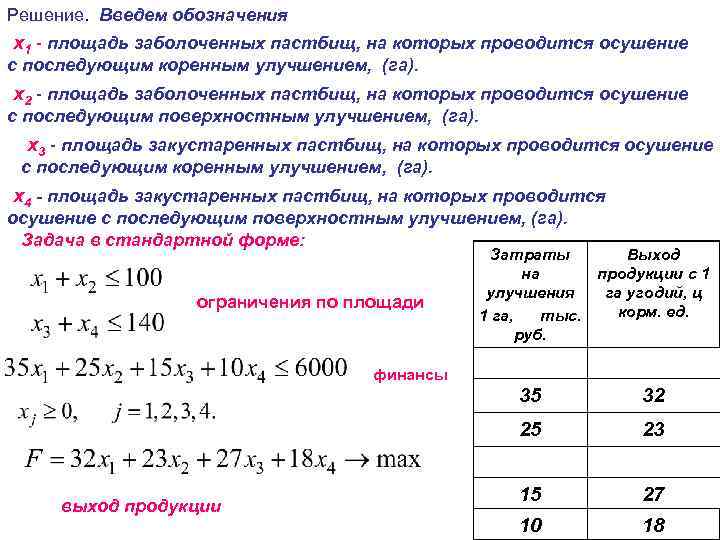 Решение. Введем обозначения х1 - площадь заболоченных пастбищ, на которых проводится осушение с последующим