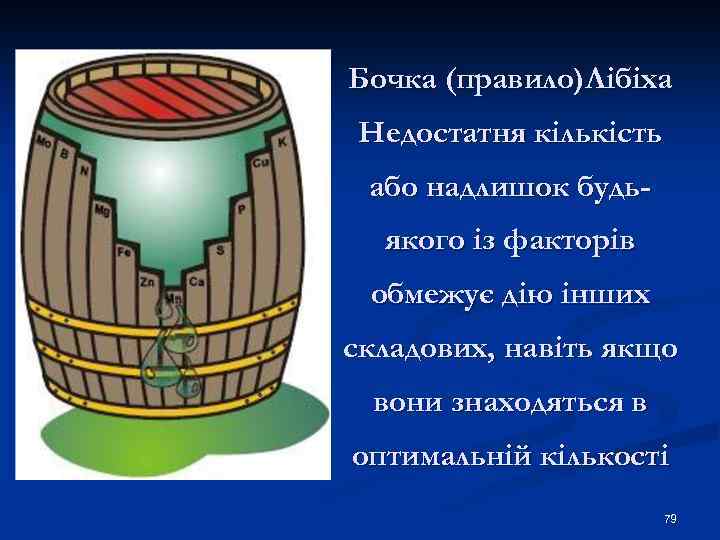 Бочка (правило)Лібіха Недостатня кількість або надлишок будьякого із факторів обмежує дію інших складових, навіть