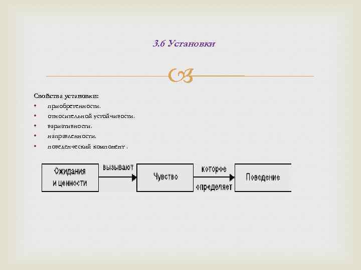 3. 6 Установки Свойства установки: • приобретенности. • относительной устойчивости. • вариативности. • направленности.