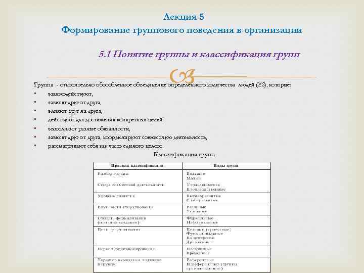 Лекция 5 Формирование группового поведения в организации 5. 1 Понятие группы и классификация групп