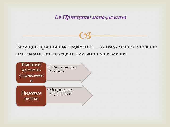 1. 4 Принципы менеджмента Ведущий принцип менеджмента — оптимальное сочетание централизации и децентрализации управления